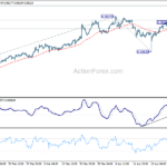 eurchf20240501a1
