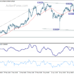eurchf20240508a1