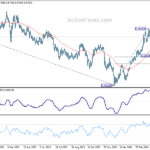 eurchf20240508a2