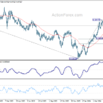 eurchf20240509a2