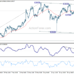 eurchf20240510a1