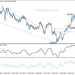 eurchf20240510a2