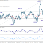 eurgbp20240501a1