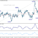 eurgbp20240502a1