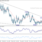 eurgbp20240502a2