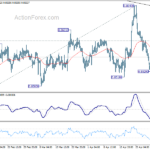 eurgbp20240503a1
