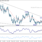 eurgbp20240503a2