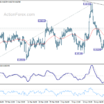 eurgbp20240506a1