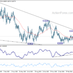 eurgbp20240506a2