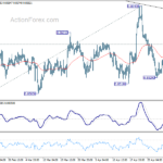 eurgbp20240507a1