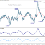 eurgbp20240508a1