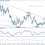 eurgbp20240508a2