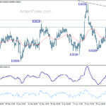 eurgbp20240509a1