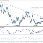 eurgbp20240509a2