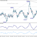 eurgbp20240510a1