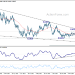 eurgbp20240510a2