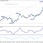 eurjpy20240502a1
