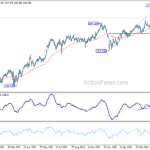 eurjpy20240502a2