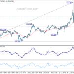 eurjpy20240503a1