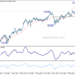 eurjpy20240503a2