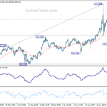 eurjpy20240506a1