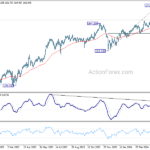 eurjpy20240506a2