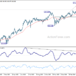 eurjpy20240507a2