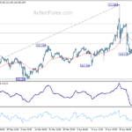eurjpy20240509a1