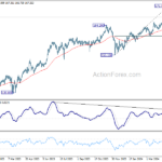 eurjpy20240509a2