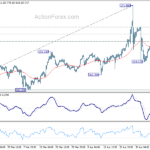 eurjpy20240510a1