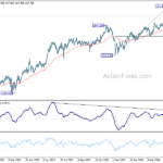 eurjpy20240510a2