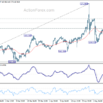 eurjpy20240513a1
