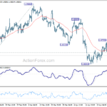 eurusd20240501a1
