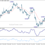 eurusd20240501b1