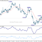 eurusd20240502a1