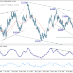 eurusd20240502a2