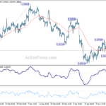 eurusd20240502b1
