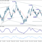 eurusd20240502b2