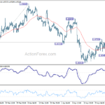 eurusd20240503a1