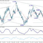eurusd20240503a2