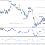 eurusd20240503b1