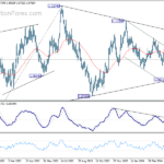 eurusd20240503b2