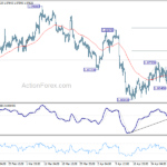 eurusd20240506a1