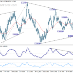 eurusd20240506a2