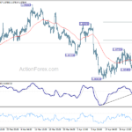 eurusd20240506b1