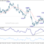 eurusd20240507a1