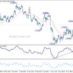 eurusd20240507b1