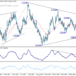 eurusd20240507b2