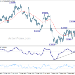 eurusd20240508a1