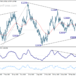 eurusd20240508a2